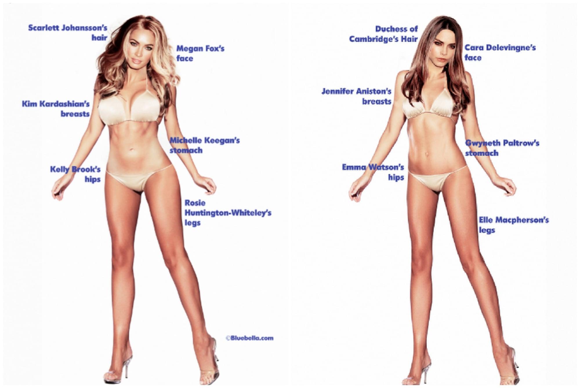 perfect body