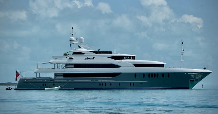 Bahamas Exumas The Loon Promo