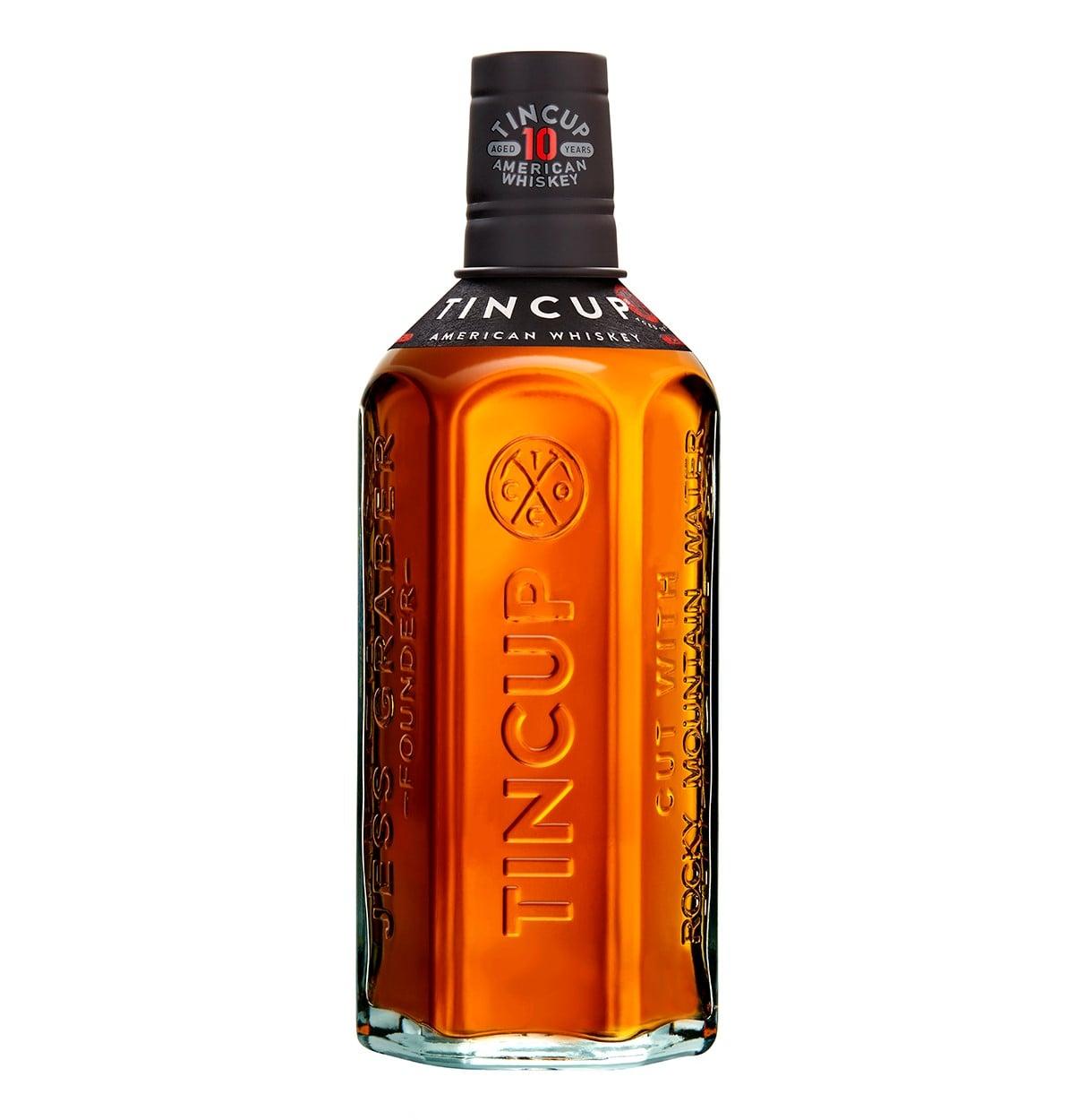 TINCUP_10yr_credit Tin Cup