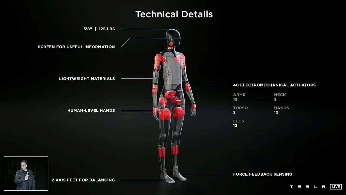 teslabot-slide-tech-details