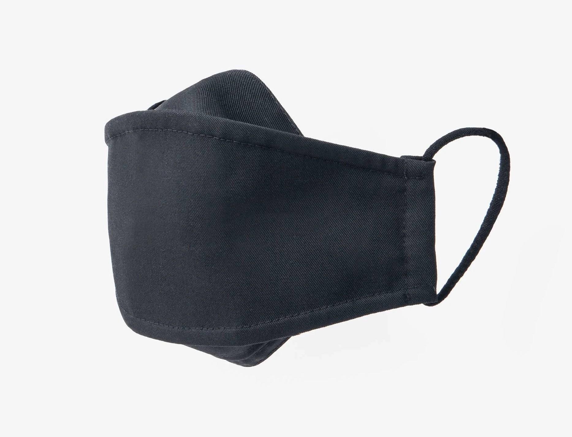 Goodfight MK I The CDC recommends that everyone wear a simple cloth face mask during the coronavirus pandemic.