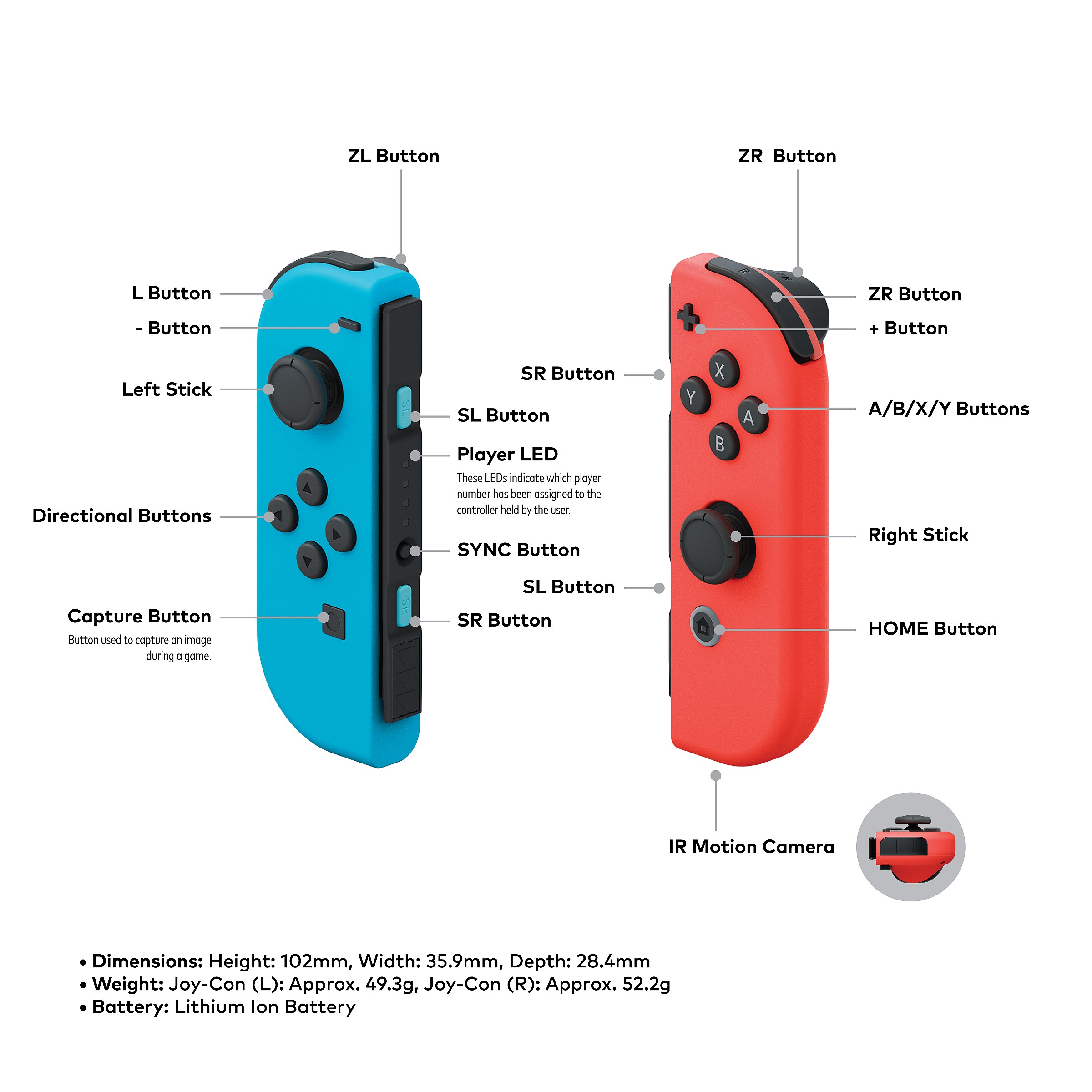 NintndoSwitch_Joy-Con_Infographic