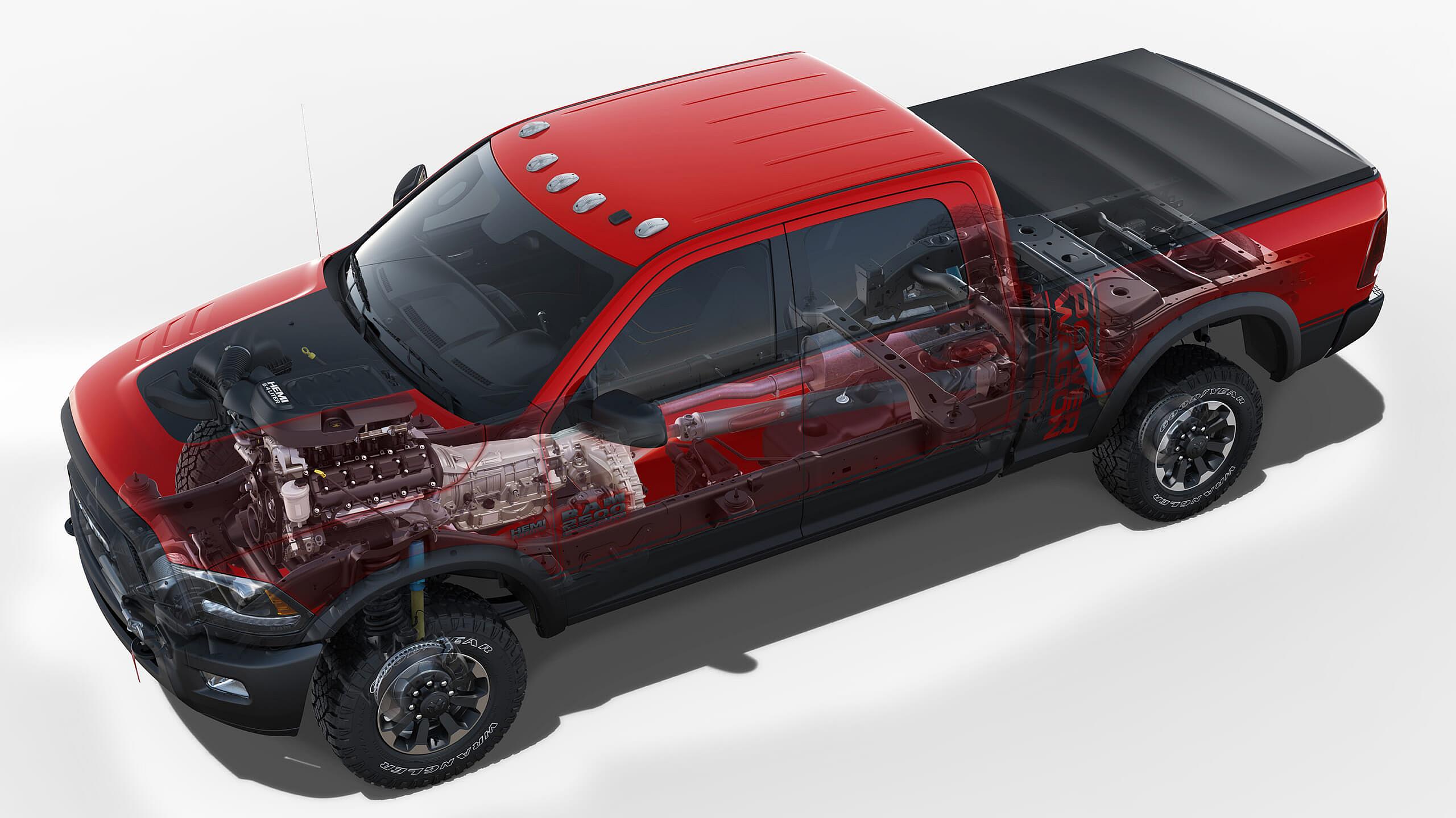 Ram Heavy Duty3