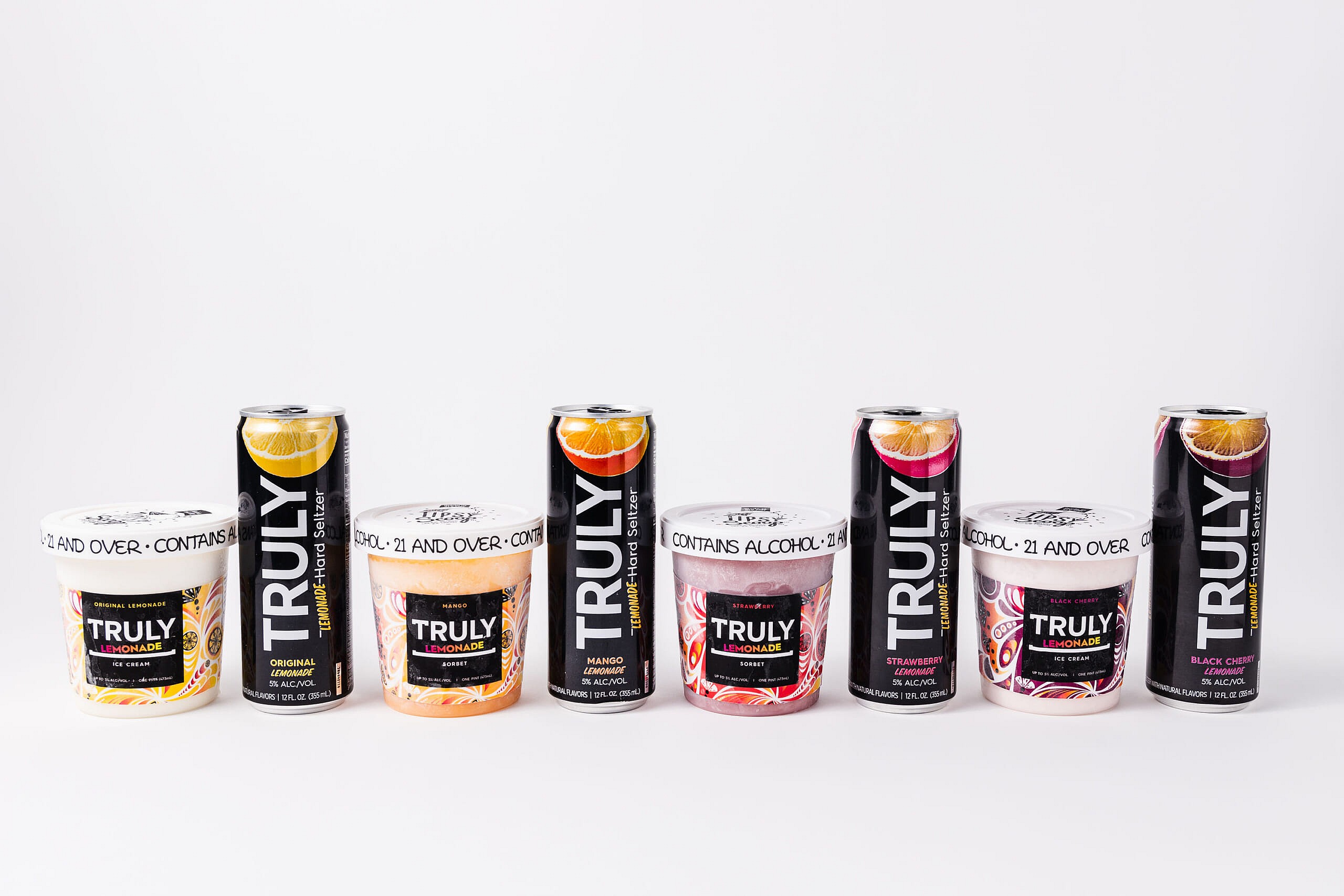 TrulyxTS_2