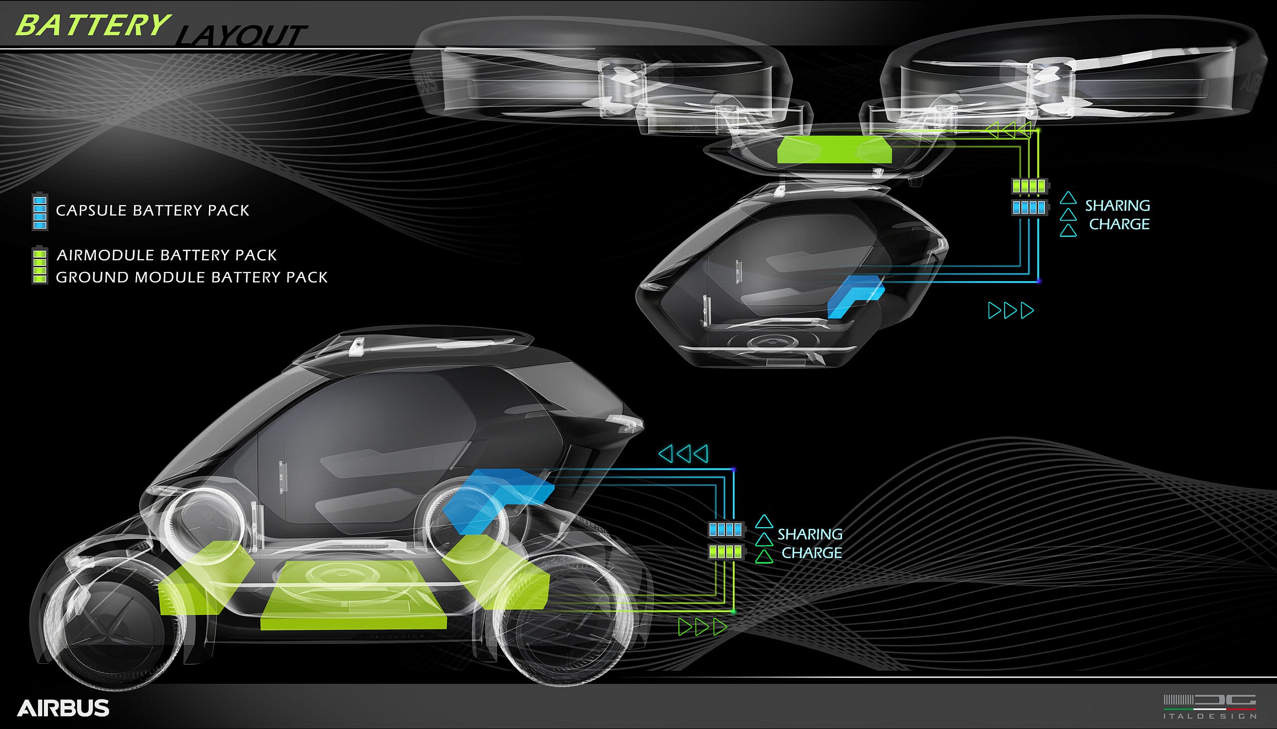 battery system