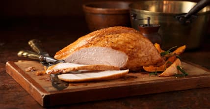 facebook-Linked_Image___thanksgiving-turkey-GettyImages-525389231