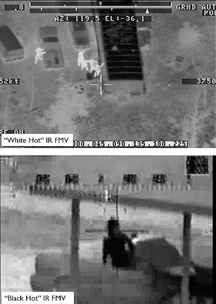 Surveillance Helicopter [War is Boring]