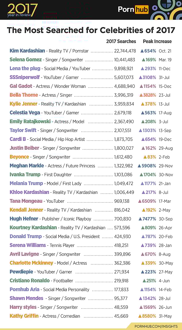 porn-hub-porn-2017-review-06