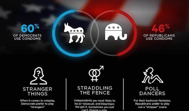 infographic-skyn-election-sex.jpg