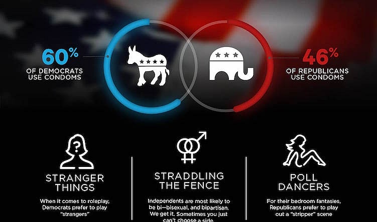 infographic-skyn-election-sex.jpg