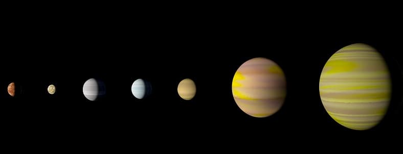 Kepler 90i