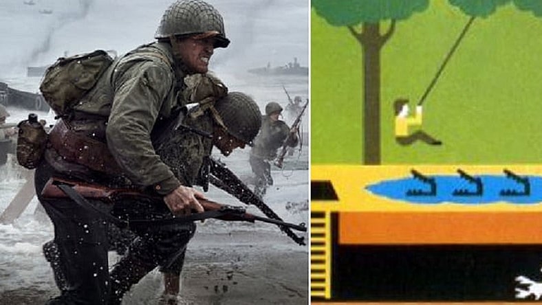 Call of Duty II and Activision Pitfall