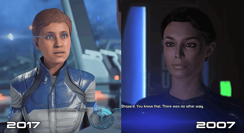 Comparison