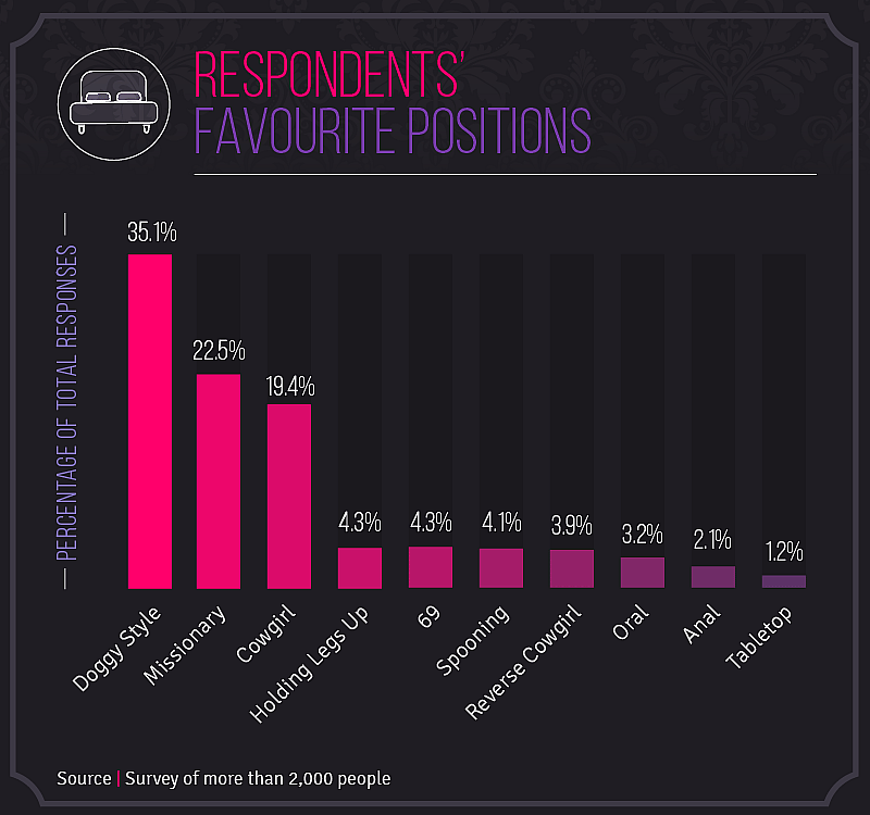 sex-positions-1.png