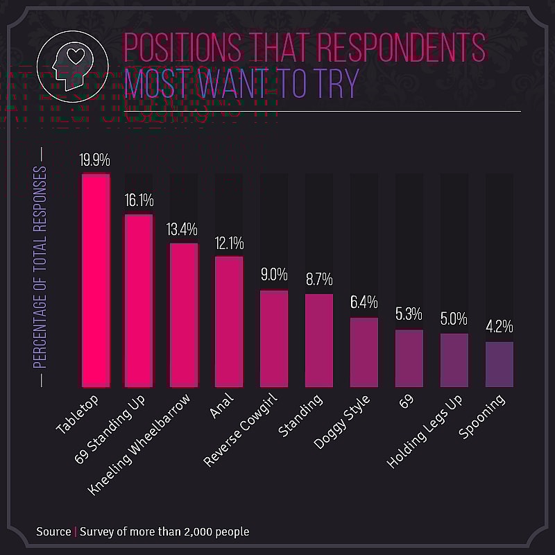 sex-positions-4.png