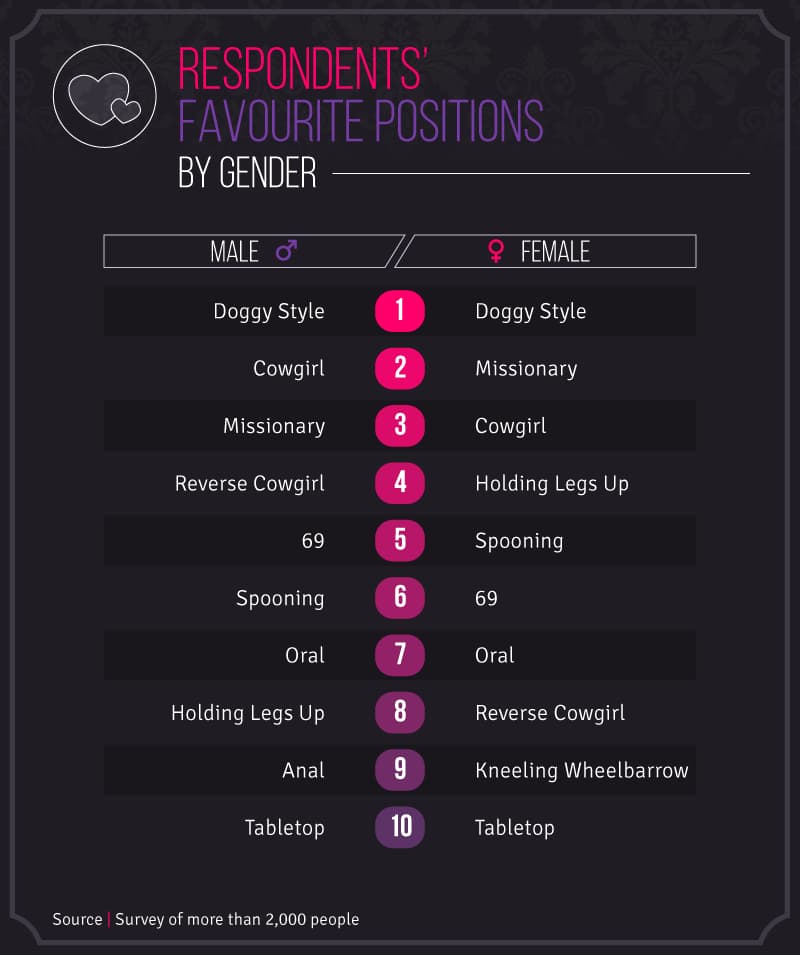 sexy-positions-2.png