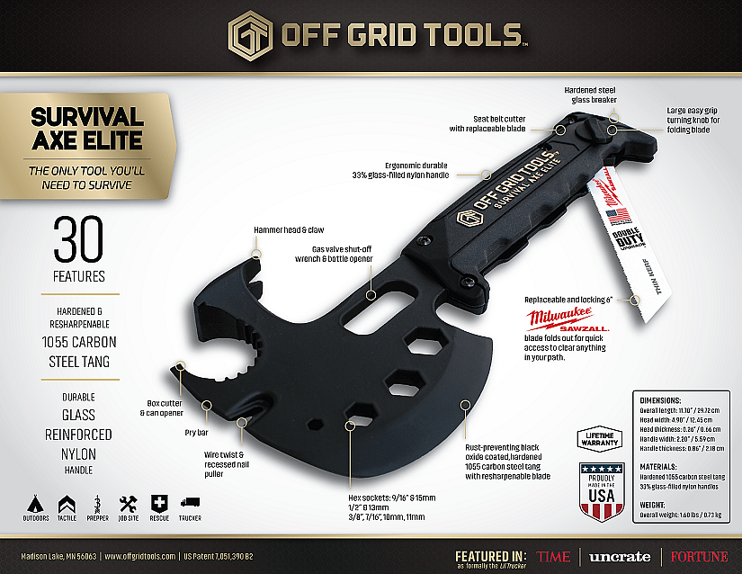 Off Grid Survival Axe Elite (1)