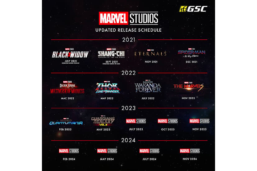Marvel Studios Release Schedule