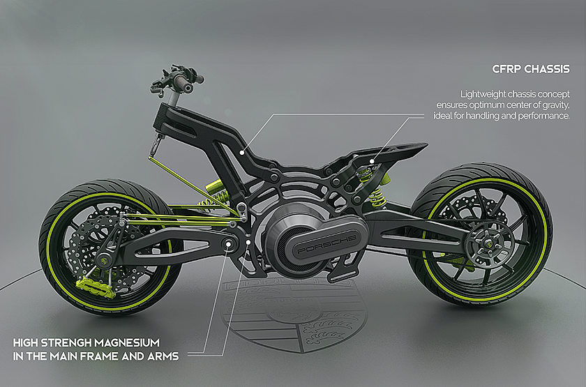 Porsche 618 concept bike 4