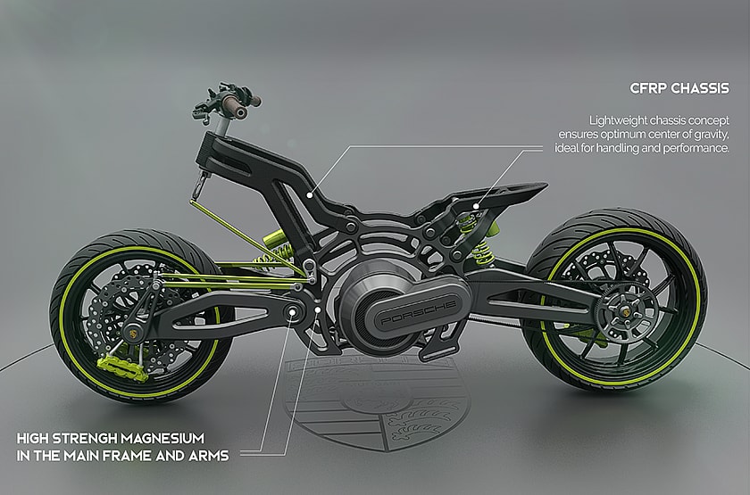 Porsche 618 concept bike 4