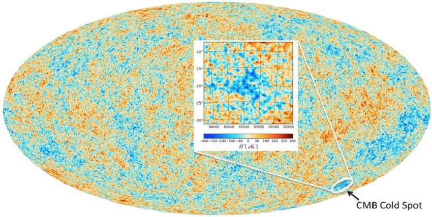 cmb-coldspot Microwave map of the universe