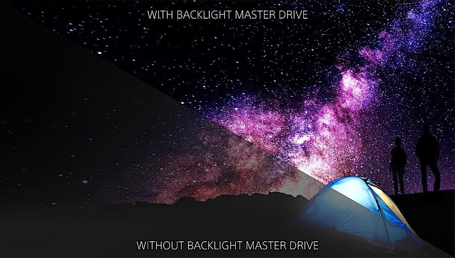 Backlight Master Drive technology makes for a bright picture (Photo: Sony)