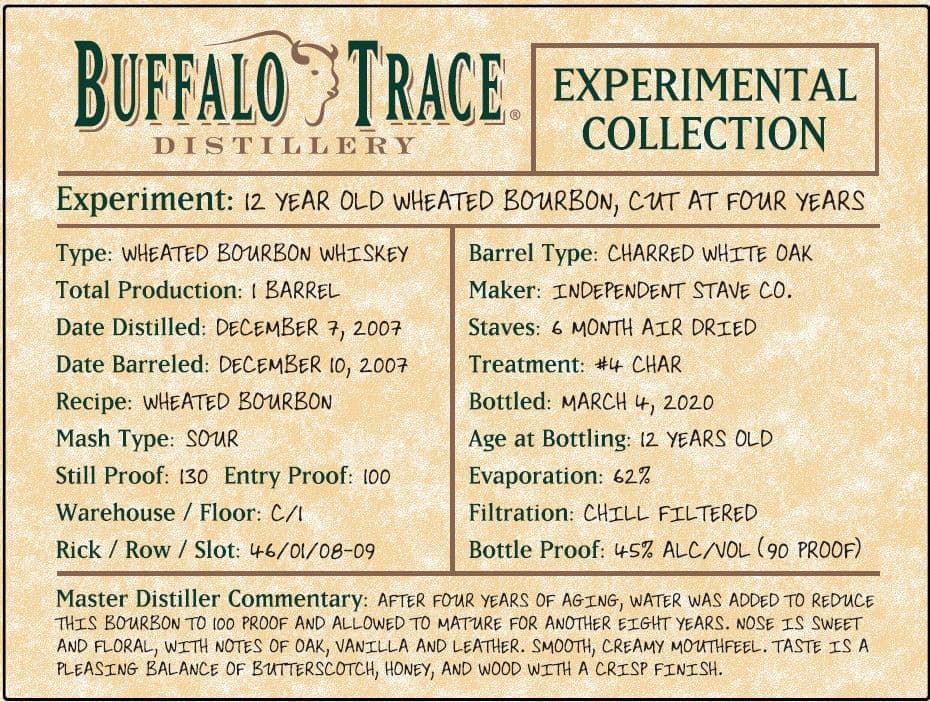 BTD Exp Collection Wheat 12 YO Label