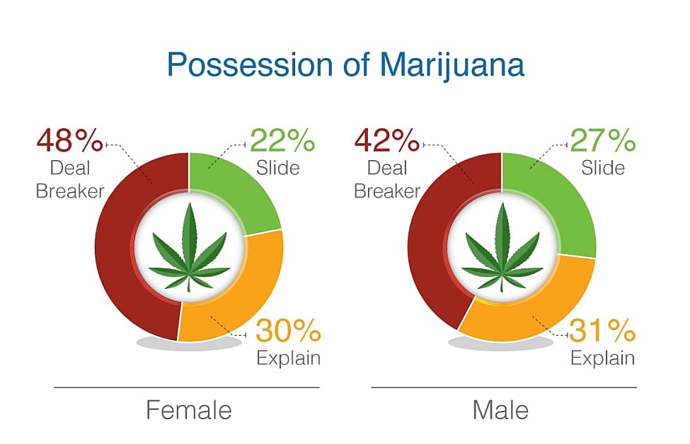 possession.jpg