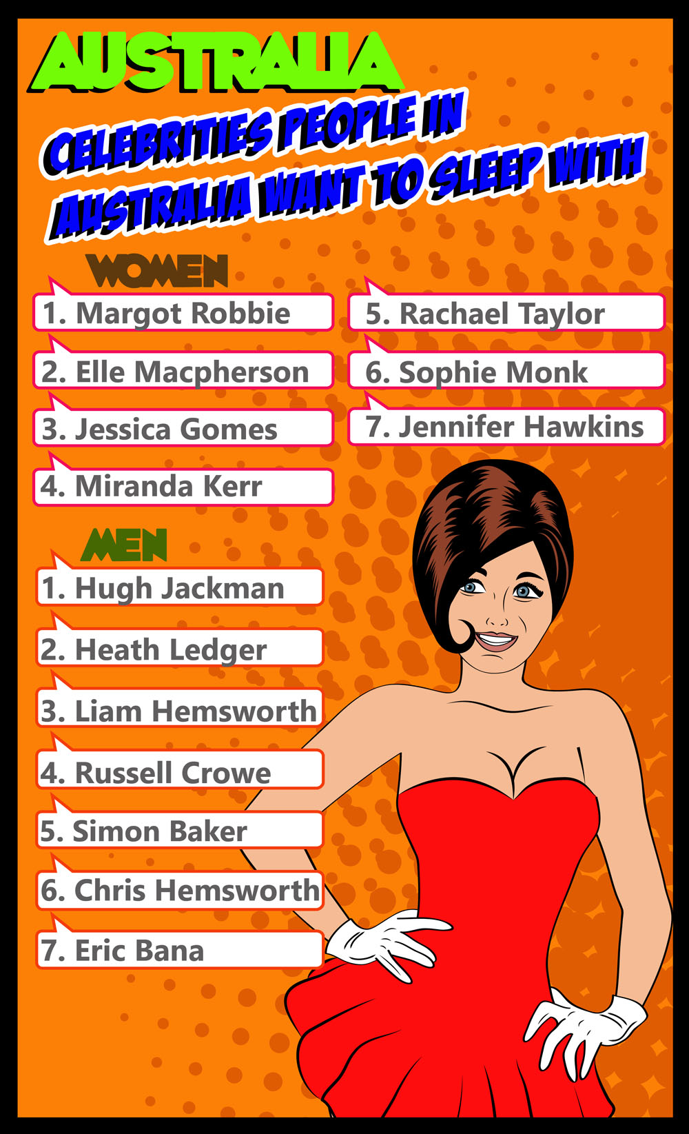 Scarlett Johansson And Kim Kardashian Top List Of Celebs People Most 
