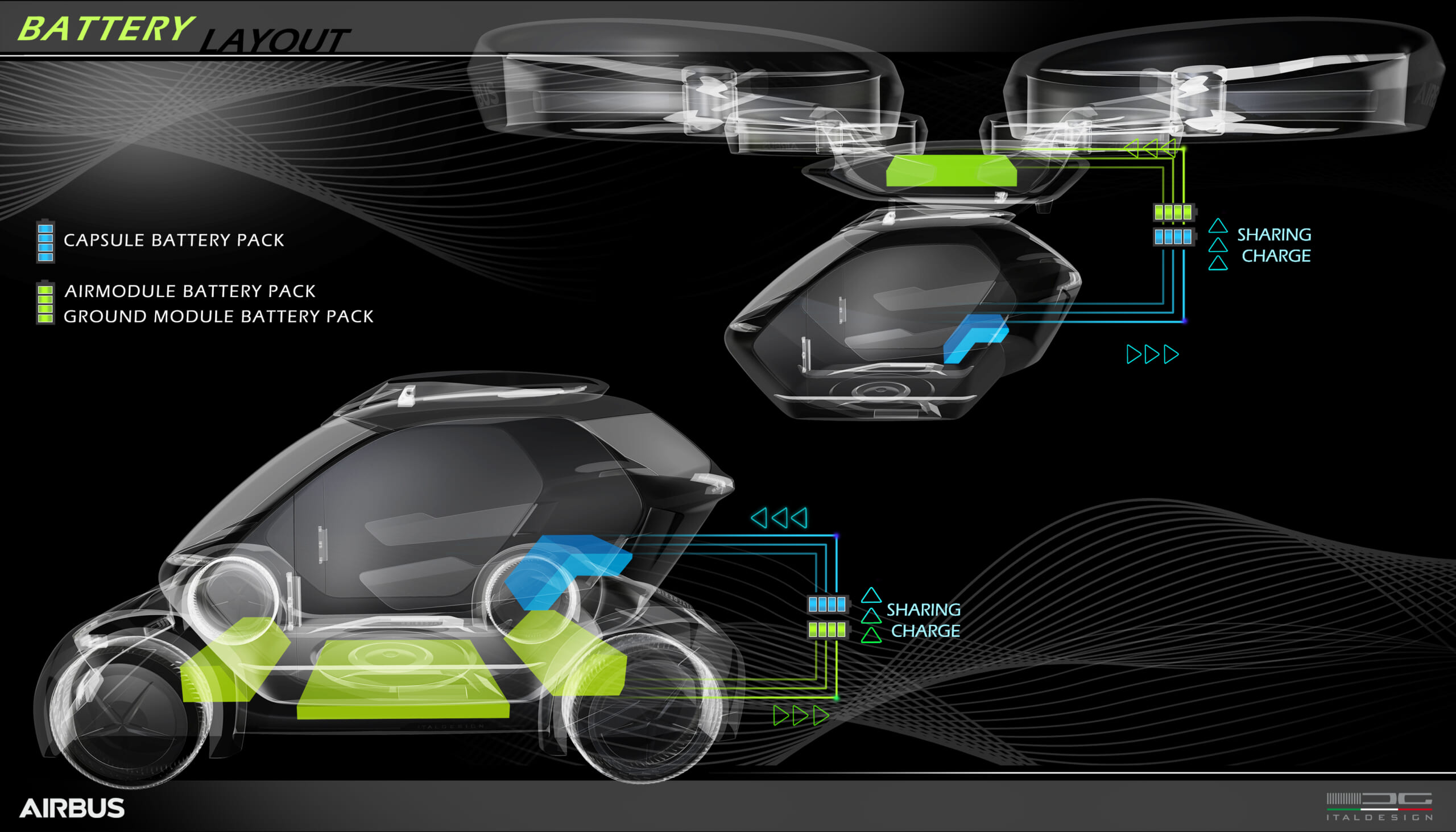 battery system