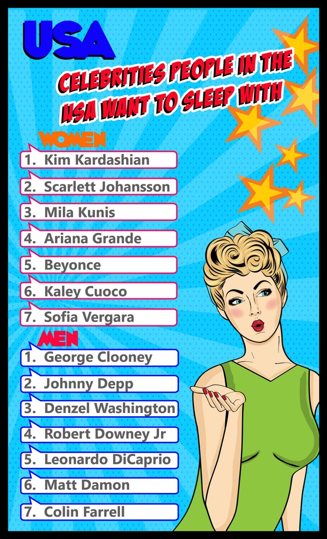 celeb-sex-survey-fhm-1