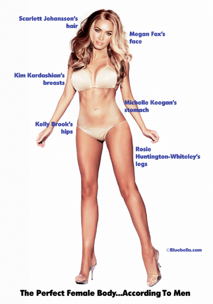 Body type most attractive female 10 Physical