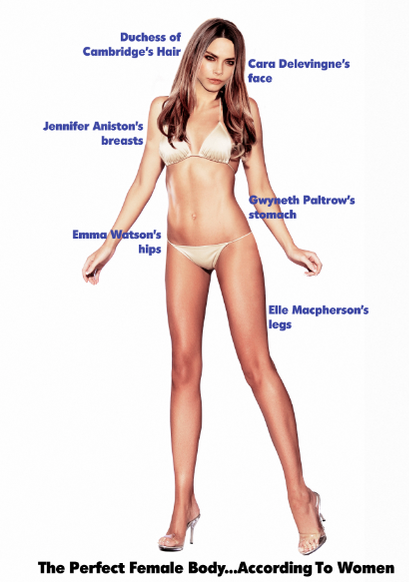 Ideal to real: What the 'perfect' body really looks like for men and women