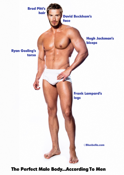 The what male physique perfect is How Men's