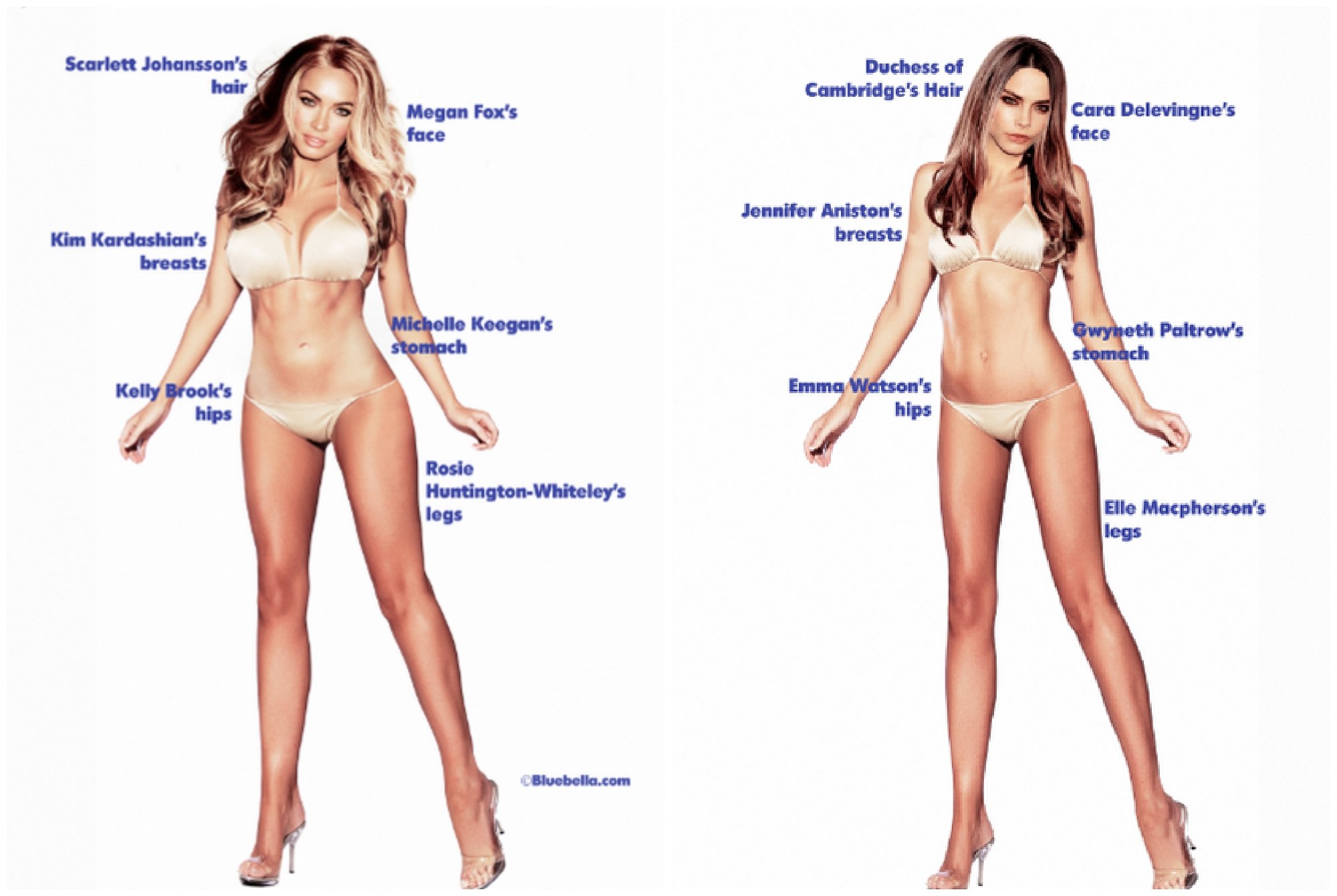 Men And Women View The ‘perfect Body Totally Differently Maxim