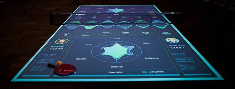 The ultimate interactive table tennis trainer
