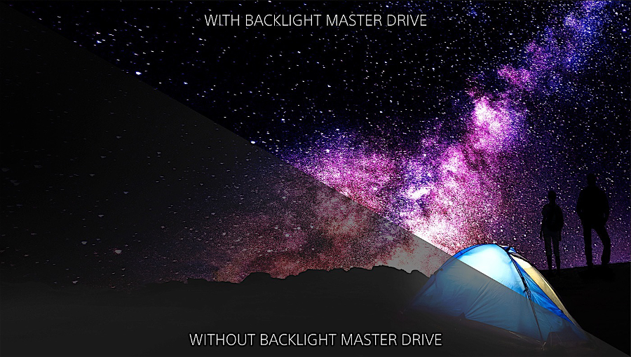 Backlight Master Drive technology makes for a bright picture (Photo: Sony)